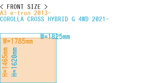 #A3 e-tron 2013- + COROLLA CROSS HYBRID G 4WD 2021-